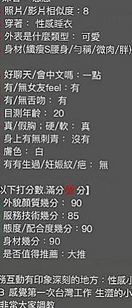 桃園外約茶：微薰 |單親奶水媽媽|164cm|42kg/|C杯|20y|